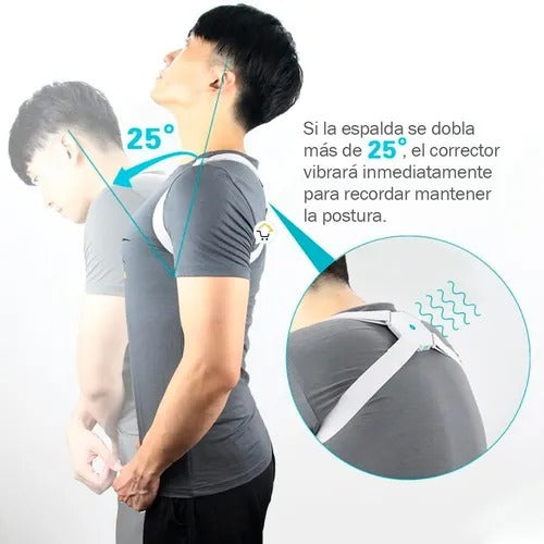 🧘♂️🧘🧘♀️ Smart Posture Trainer (recordador corrector de postura inteligente)